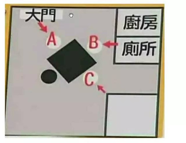 属猴的今天能打麻将吗,2022 年打麻将财运方位