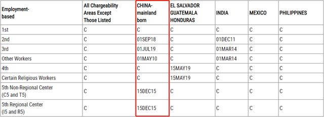 生肖配对表2022排期表，生肖配对姻缘表