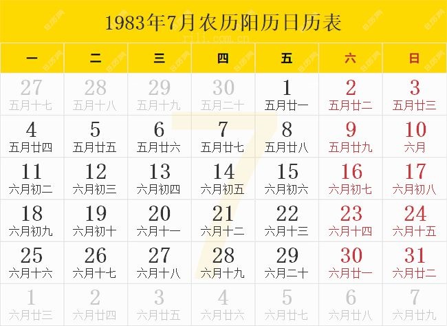 995年几月猪命苦农历一月，1995年属猪人最苦命出生时辰"