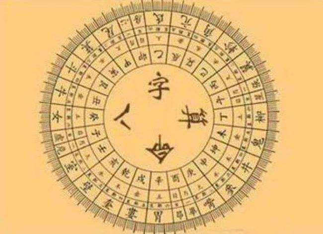 免费算命一生财运起伏图，免费八字一生运势起伏图