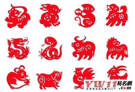 十二生肖对应数字表，2022 十二生肖的数字表图片