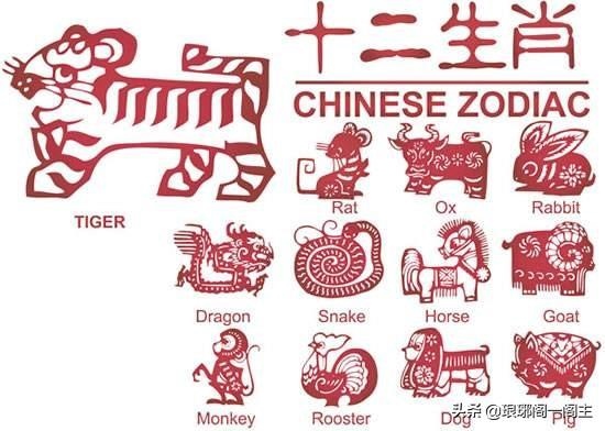 十二生肖查询表，生肖查询年龄