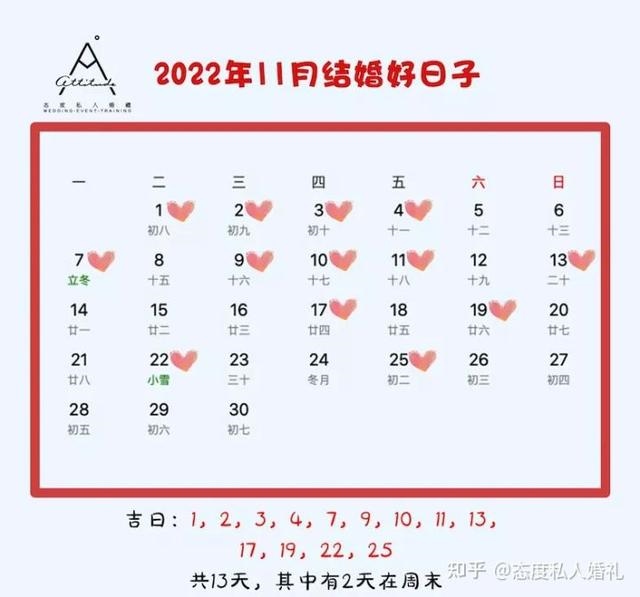 022年10月份结婚黄道吉日，2022年5月结婚吉日"