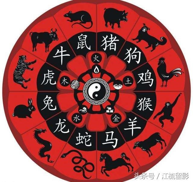 属马的和什么属相相合相克，属马相合的属相