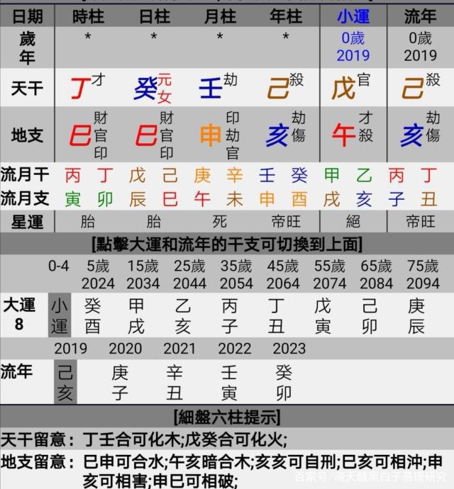八字免费终身详批一生精准，免费八字格局精批