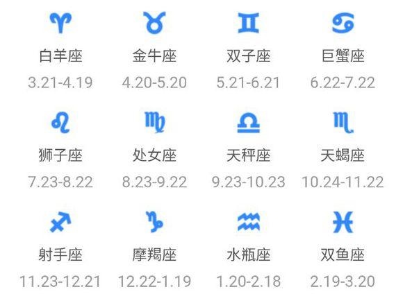 七九年属羊什么星座，七九年属羊的贵人是谁