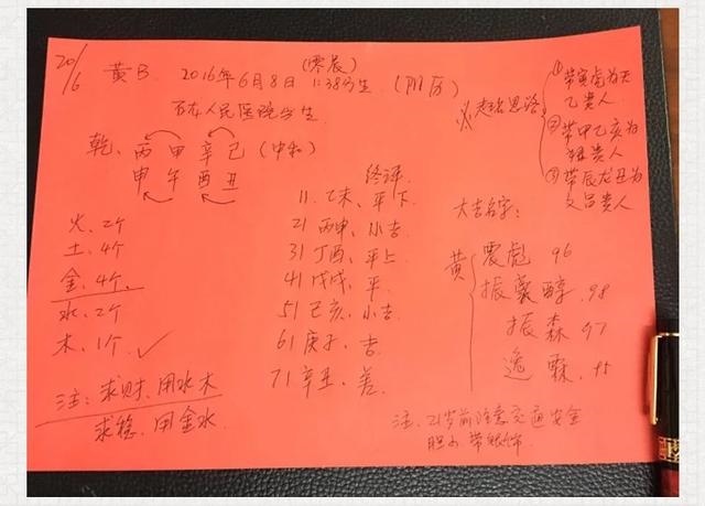 9年的羊女幸运的名字，1979年属羊发财微信昵称"