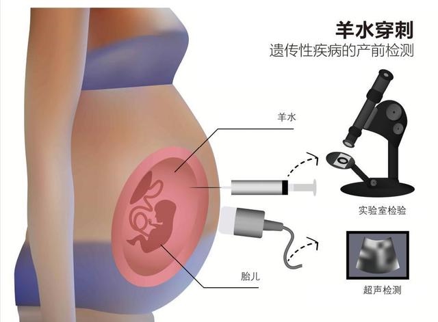 月羊真的那么可怕吗,8月羊女什么命运"