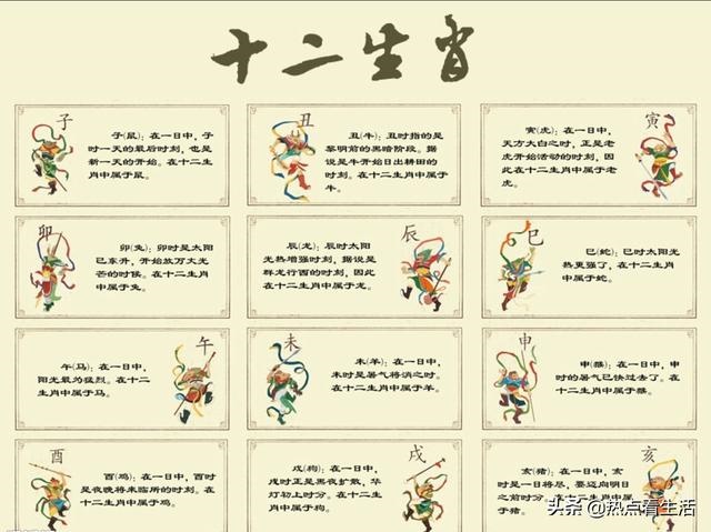 6属马人最旺的年龄，1966人属马53岁后命运"