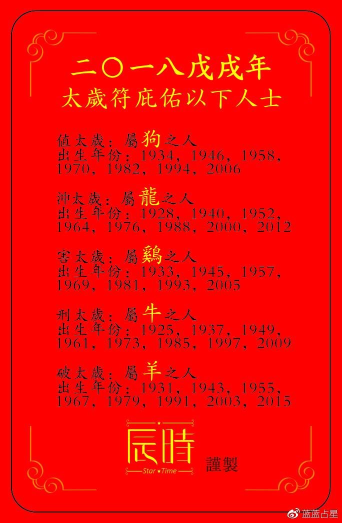 022年有血光之灾的属相女,属虎女2022