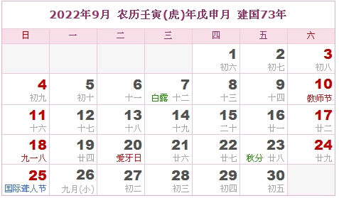 022年壬寅年大利八卦图,推算2022年的国运"