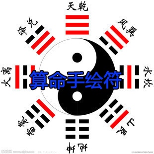 命运测试算命免费，算卦免费测试2022