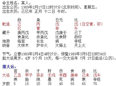 合婚姻八字免费测试，免费八字合婚免费测试