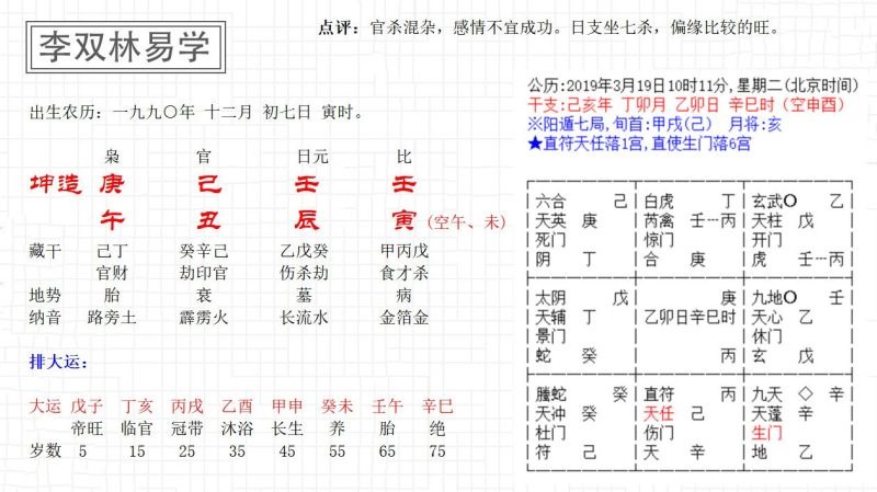 壬寅运是什么运,壬寅流年对哪些人有利