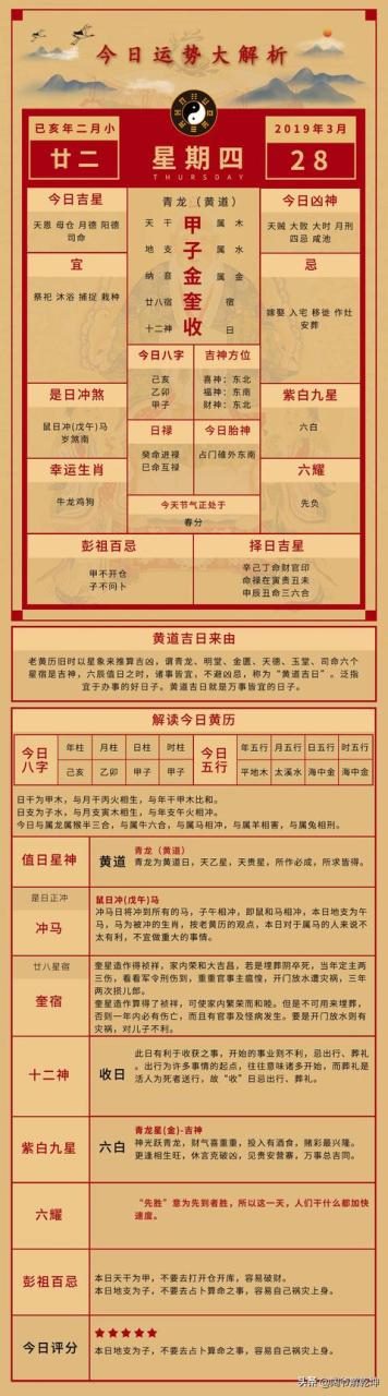 9年属鸡今日运势明日运势，1969年属鸡未来10年运势"