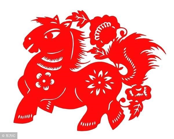 属马的人出生日期，属马人都是哪年出生的