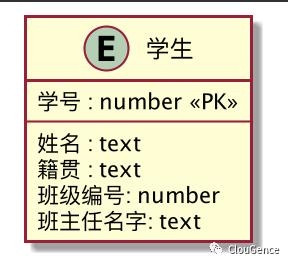 免费五行缺失查询表，免费生辰八字五行分析