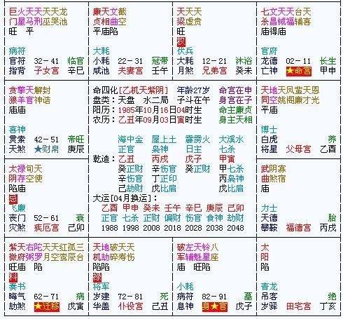 属羊阴历八月出生命运，八月出生属羊女最不好吗