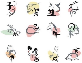 查看十二生肖每日运势，各属相每天每日运势