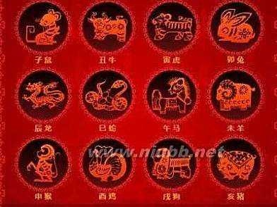 属鼠的男属相婚配表，属鼠的属相婚配表宜忌