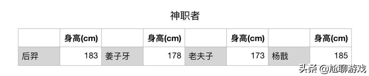 属羊女人喜欢的男人身高，属羊女人容易让男人喜欢吗