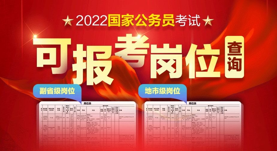 022年龄对照表查询,十二生肖排序"