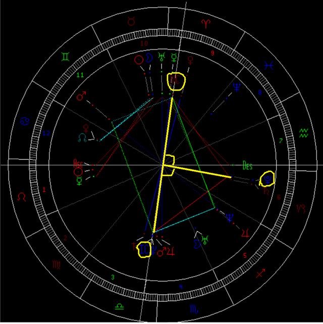 个人每日运势查询免费，个人每日运势软件