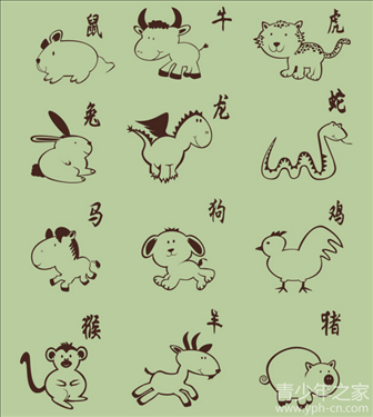 属羊和属虎的合不合，女虎男羊是结婚的大忌