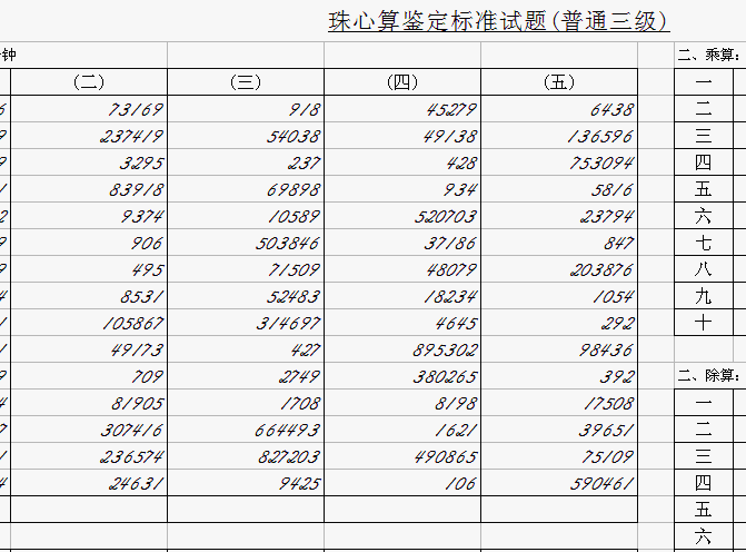 珠心算现在还有人学吗，珠心算应该学吗