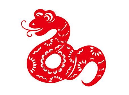 十二月属蛇男配什么女,属蛇人2022 年全年运势