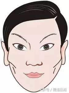 命格相克会有哪些表现，两个人命里相克会怎样