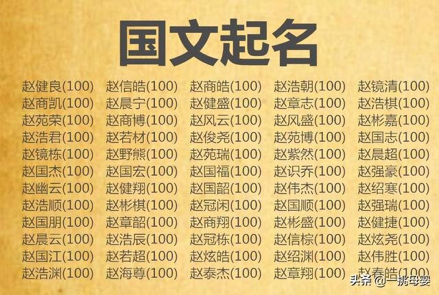 属羊男宝宝适合的名字，属羊女孩名字更佳用字