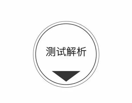 塔罗牌免费测试占卜感情，塔罗牌很准的暗恋占卜