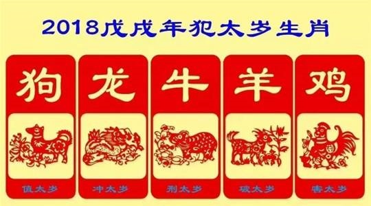 022年犯太岁的生肖图片表，2022年犯太岁最凶的四大生肖"