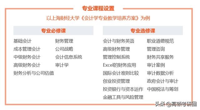 会计要学算盘吗，算盘怎么打视频教程