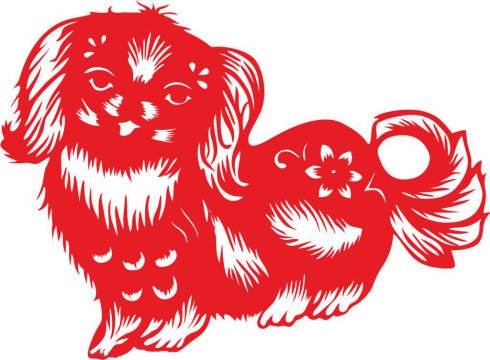 022年生肖属狗运势,1958年女2022年运势"