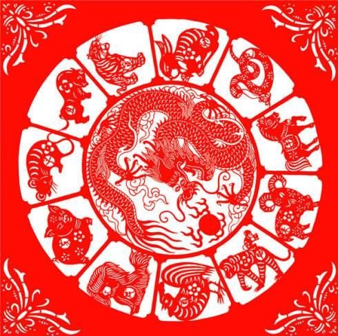 属相男女配婚吉凶图表，更佳夫妻属相婚配表