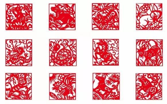 十二生肖的排列，十二生肖的意义