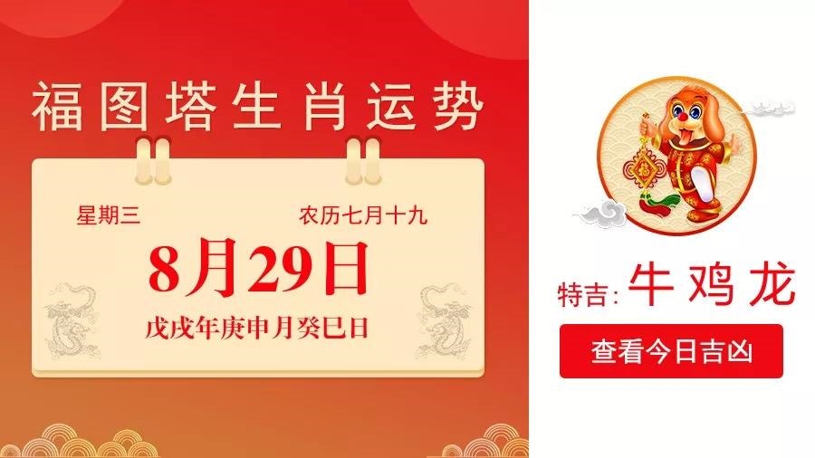 生肖运势每日播报2022，2023年运势12生肖运势