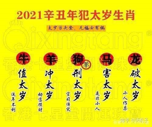 022年什么生肖犯太岁，2022年化解太岁最简单的