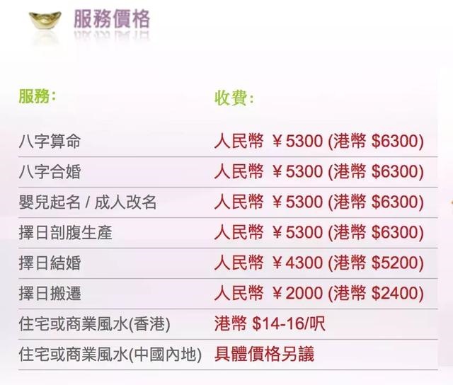 宋韶光2022年生肖运势，宋韶光运程官