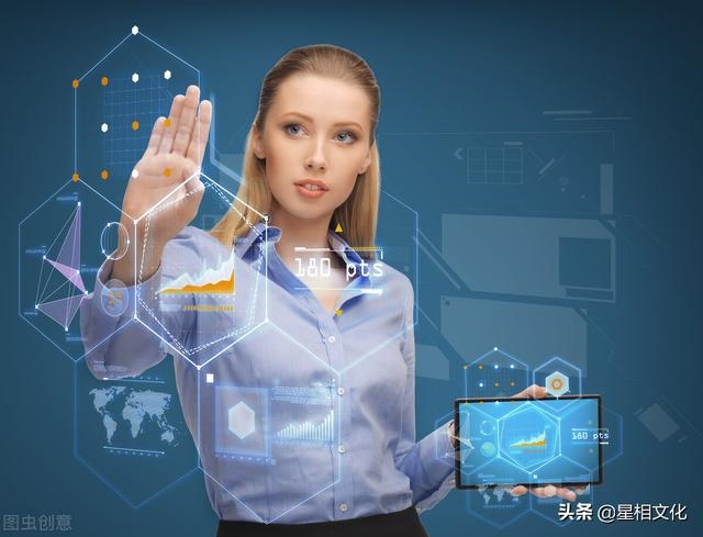 科技紫微星座 每日运势查询，星座每日运势查询