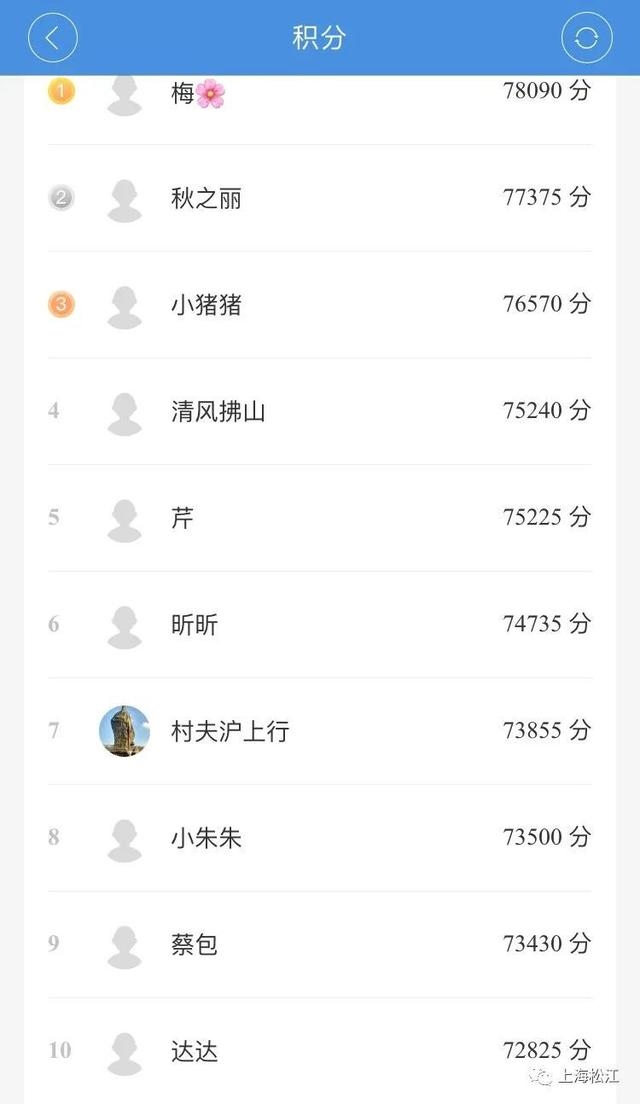 查看十二生肖排行表，12生肖完整图片