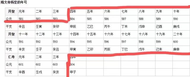 九运离火八字喜火的人，九紫火运对火旺的人