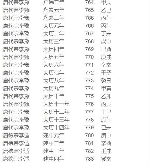 九运离火八字喜火的人，九紫火运对火旺的人