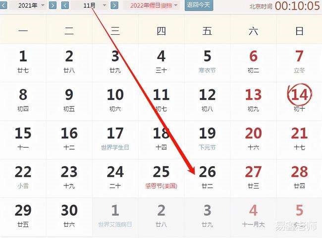 易鑫老师每日生肖运势，2022 易鑫老师生肖运势