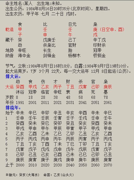 022年运势查询免费算命，免费测2022