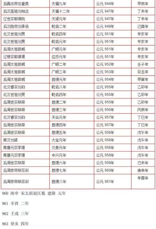 九运离火八字喜火的人，九紫火运对火旺的人