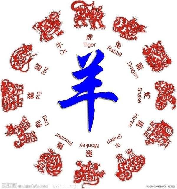 属羊十五日出生好不好，1995年三月初六生人