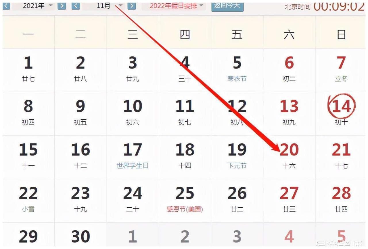 易鑫老师每日生肖运势，2022 易鑫老师生肖运势